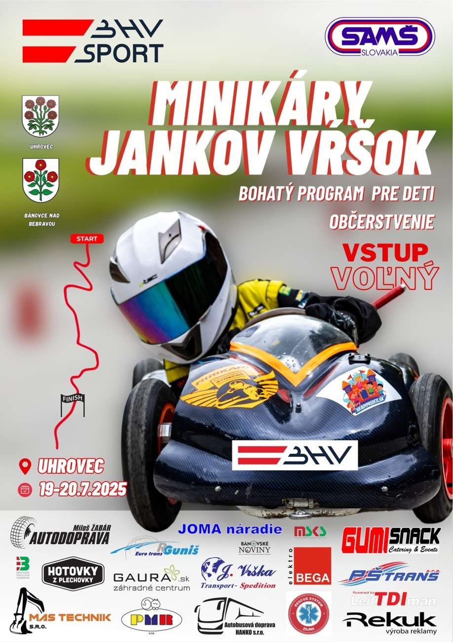 Minikáry 2025 návrat